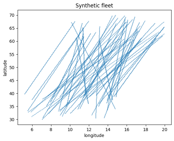 ../_images/notebooks_contrail_evolution_9_0.png