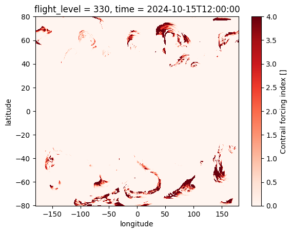 ../_images/notebooks_forecast_api_10_0.png