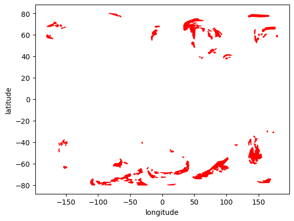 ../_images/notebooks_forecast_api_6_0.png